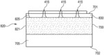 Semiconductor device with a porous portion, wafer composite and method of manufacturing a semiconductor device