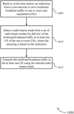 Delivery of broadcast services using different broadcast/multicast radio bearer modes