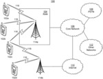 Reference signal design for wireless communication systems