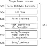 Catalytic laminate with conductive traces formed during lamination