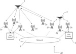 SYSTEM AND METHOD TO IMPROVE CARRIER AGGREGATION EFFICIENCY FOR AERIAL USER EQUIPMENT OVER TERRESTRIAL 5G NETWORKS