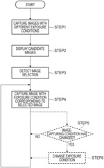 IMAGE-CAPTURING CONTROL SYSTEM, CONTROL DEVICE, AND NON-TRANSITORY COMPUTER-READABLE MEDIUM