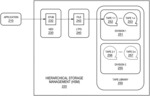 Reclassification of files in a hierarchical storage management system