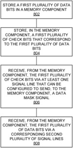 Memory component with error-detect-correct code interface