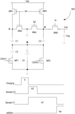 Reverse bandgap reference circuit with bulk diode, and switch capacitor temperature sensor with duty-cycle output