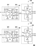 Signal processing apparatus and touch display apparatus thereof