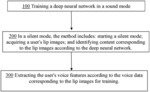 Lip language recognition method and mobile terminal using sound and silent modes