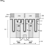 Multiple deep trench isolation (MDTI) structure for CMOS image sensor