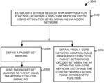 In-flow packet prioritization and data-dependent flexible QoS policy