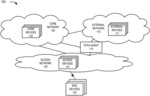 SYSTEMS AND METHODS FOR IOT DEVICE LIFECYCLE MANAGEMENT