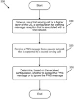 PUBLIC WARNING SYSTEM MESSAGING IN PRIVATE AND PUBLIC NETWORKS