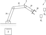 Method and system for robot manipulation planning