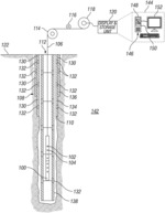 Multi-zone processing of pipe inspection tools