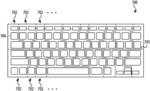 Keyless keyboard with force sensing and haptic feedback