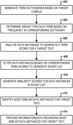 Systems and methods for screening data instances based on a target text of a target corpus