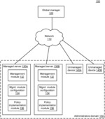 Distributed network security using a logical multi-dimensional label-based policy model