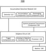 MINIATURIZED, LIGHT-ADAPTIVE, WIRELESS DOSIMETER SYSTEMS FOR AUTONOMOUS MONITORING OF ELECTROMAGNETIC RADIATION EXPOSURE AND APPLICATIONS OF SAME