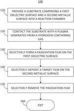 METHODS FOR SELECTIVELY FORMING A TARGET FILM ON A SUBSTRATE COMPRISING A FIRST DIELECTRIC SURFACE AND A SECOND METALIC SURFACE
