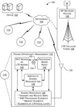 LTE Modem eDRx Paging Opportunity Management