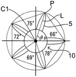 Impeller and axial fan