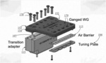 High density waveguide assembly for millimeter and 5G applications