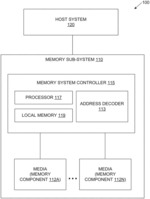 Memory sub-system for decoding non-power-of-two addressable unit address boundaries