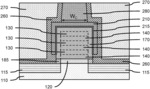 Low capacitance low RC wrap-around-contact