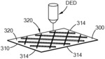 DIRECTED ENERGY DEPOSITION (DED) REINFORCEMENTS ON BODY STRUCTURES AND VISIBLE SHEET METAL SURFACES