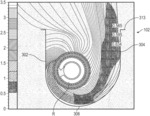 Turbomachines with Decoupled Collectors