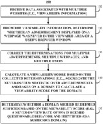 SYSTEMS, METHODS, AND MEDIA FOR DETECTING SUSPICIOUS ACTIVITY