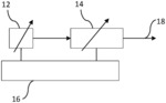 Fast Frequency Switching in a Variable RF Filter