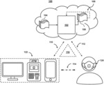 SYSTEMS AND METHODS FOR BIOMETRIC AUTHENTICATION VIA FACE COVERING