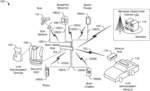 ADAPTIVE POWER AND COMMUNICATION ROUTING FOR BODY-WORN DEVICES