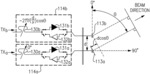 SIGNAL CONDITIONING CIRCUITS FOR COUPLING TO ANTENNA