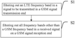 Method for reducing SGLTE coupling de-sense and mobile terminal