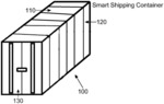 Door for smart shipping containers