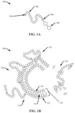 Chemical compositions with antimicrobial functionality