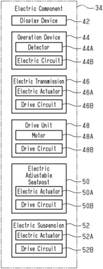 Human-powered vehicle control device, electronic device, and human-powered vehicle control system