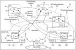 EMS assisted split-brain resolution in virtual network function components
