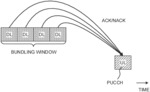 User terminal and radio communication method