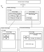 Baseband controller for centralized radio access network (C-RAN) implemented using hybrid virtualization architecture