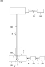 Plasma system and method of mixing plasma and water mist
