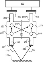 Compact alignment sensor arrangements
