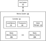 DEFECTIVE MEMORY UNIT SCREENING IN A MEMORY SYSTEM