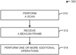 Beacon and Probe-Response Frame Type Information for Out-Of-Band Discovery