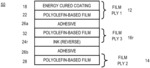 Recyclable laminated polyolefin-based film structures