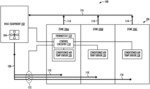 Model-based control of zone dampers in an HVAC system