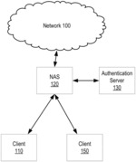 Connection parameter awareness in an authenticated link-layer network session