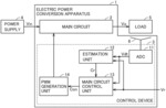 ELECTRIC POWER CONVERSION APPARATUS