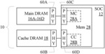Memory System Having Combined High Density, Low Bandwidth and Low Density, High Bandwidth Memories